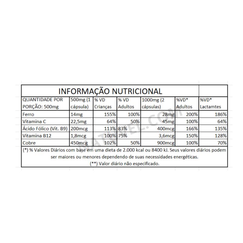 Ferro Complex *Quelato* Com Vit C, B9, B12 e Cobre 60 cápsulas Equilibrio