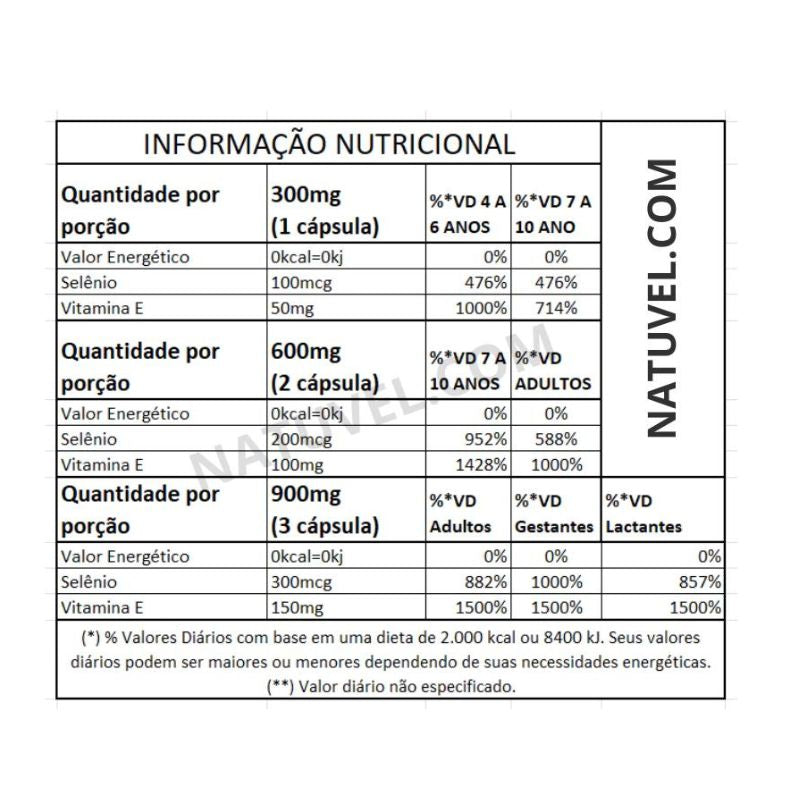 Selênio Quelado 240mg 60 cápsulas Equilibrio Vital