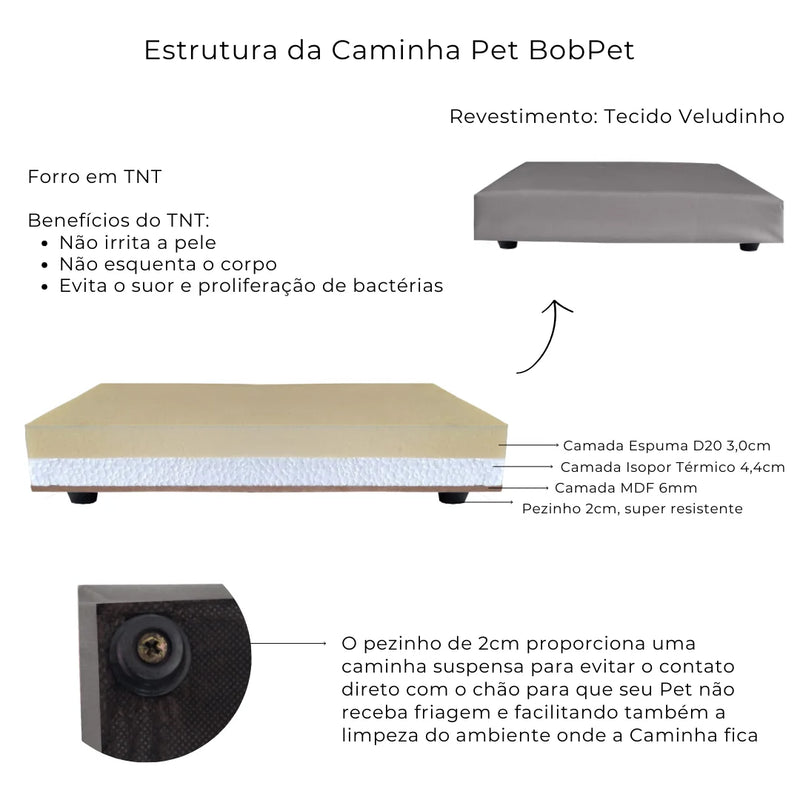 Caminha para Pet