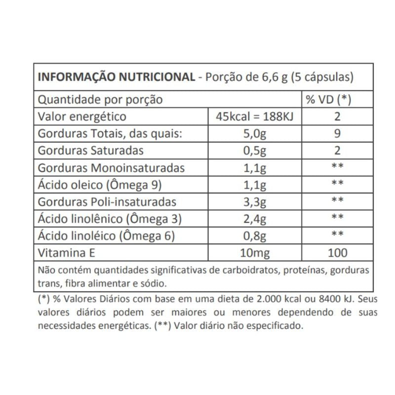 Liboprim Femi (Linh, Bor, Prímu) 60 cápsulas 1320mg HerboLab