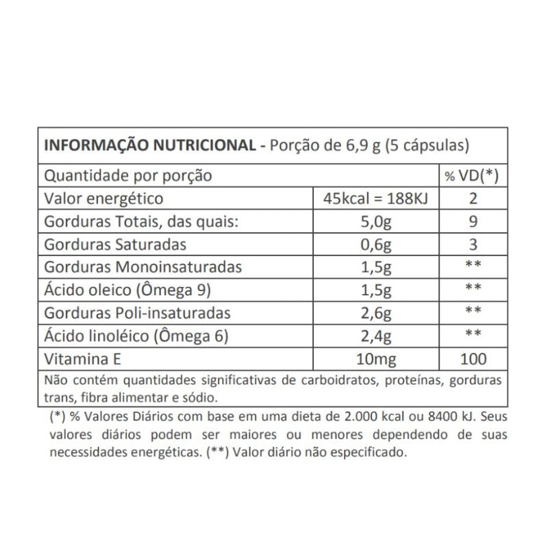 Óleo de Semente de Abóbora 60 cápsulas 1392mg HerboLab