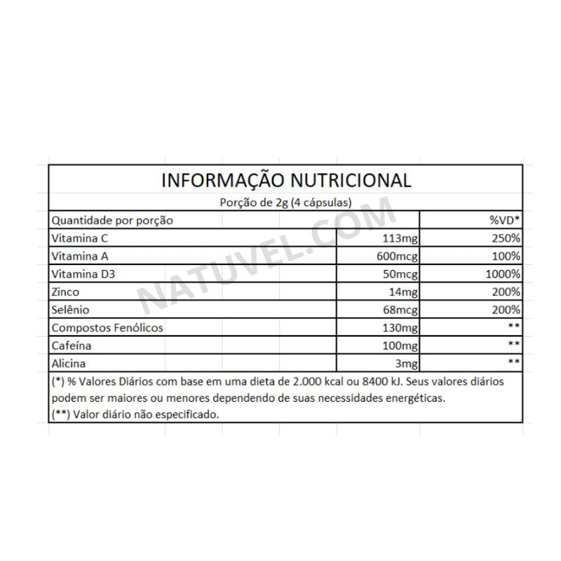 Resfrimuni Mais 60 Cápsulas 500mg Equilibrio Vital