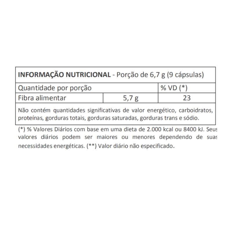 Psyllium Fiber 60 cápsulas 750mg HerboLab